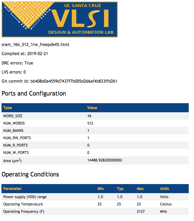 Datasheet 1