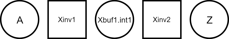 Buffer 2