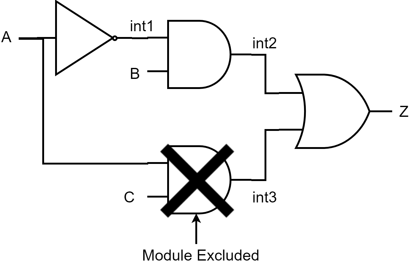 Graph Module Exclusion